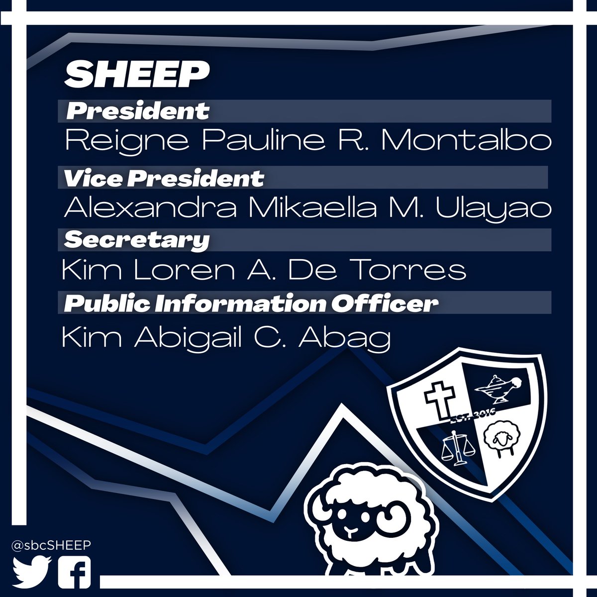 sbcSHEEP's tweet photo. Brace yourselves for the new set of Shepherd service this 2nd semester!

Congratulations to our newly elected officers. May your hearts truly uphold the passion of leadership throughout the school year. 💙

Anticipate for what the officers will offer to you, potentials! ✨ https://t.co/PRXdY5FqKA