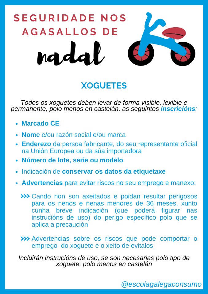 escolaconsumo's tweet photo. 🎁🎁 Á hora de mercar xoguetes para os máis pequenos hai que ter en conta unha serie de recomendacións para que sexan seguros e apropiados.

#XoguetesNadal #ConsellosConsumo #EscolaGalegaDoConsumo https://t.co/g7B8dnR9Gw
