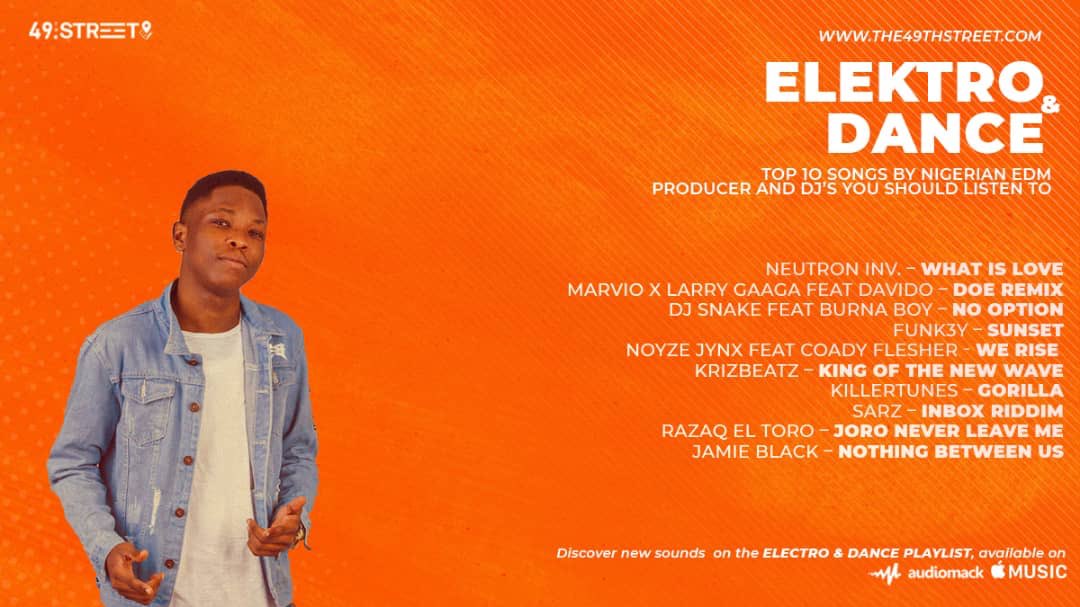 Ten EDM songs from Nigerian DJs and Producers you should listen to.

We have <a href="/Neutron_sounds/">Neutron Inv.</a> as our cover artiste.