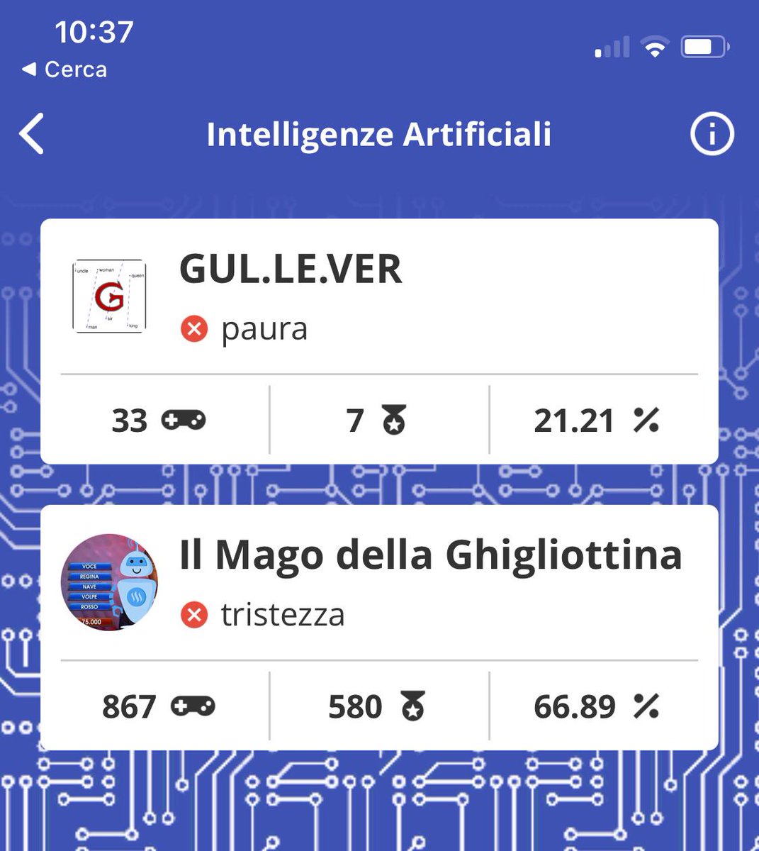 Ecco le soluzioni date dai bot per le ghigliottine che abbiamo proposto oggi! #NLProc #artificialintelligence Seconda ghigliottina FA, CANZONE, ALTRA, ODIO, e ADDOSSO