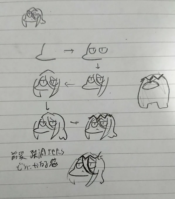 今朝ツイートしたイリアさん落書きのおまけ#イリモフプロジェクト 