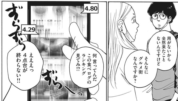 マキヒロチ を含むマンガ一覧 ツイコミ 仮
