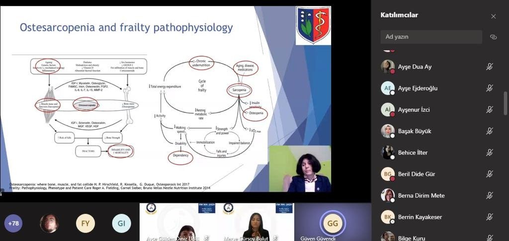 idutip1's tweet photo. Sarcopenia and FRAILTY pathophysiology #IMCIDU2020 @izmirdemokrasi1 @tbedriye1 https://t.co/lbCHTvV7OS