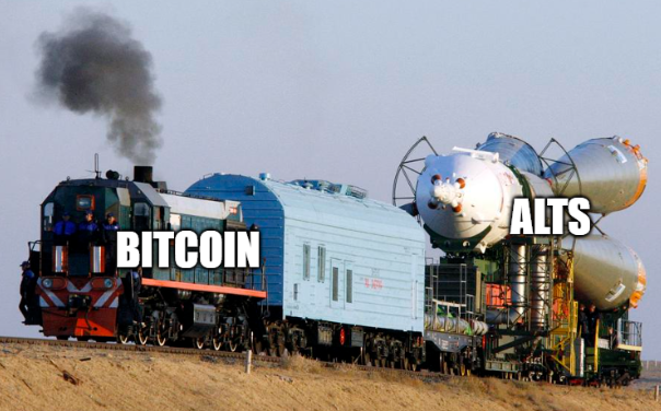 CryptoBull's tweet photo. https://t.co/dPXhf4JUkO