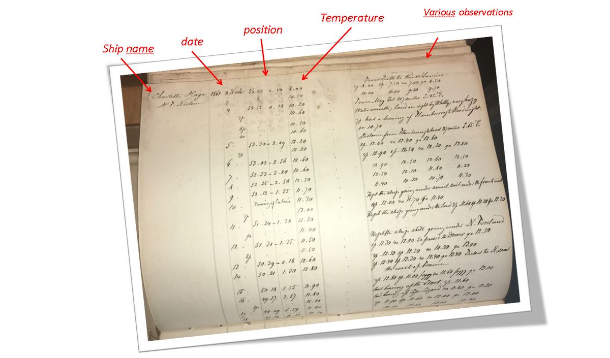 Jeremy Wilks (@wilksjeremy) on Twitter photo There's nothing quite like the look and feel of ancient hand-written documents like these - just the kind of archives we'll be talking about with <a href="/isterbandit/">Adam Jon Kronegh</a> from <a href="/Rigsarkivet/">Rigsarkivet</a> and <a href="/MartinStendel/">Martin Stendel</a> from <a href="/dmidk/">DMI</a> live on YouTube today at 17.00CET here youtube.com/watch?v=sxjJ-D… There's nothing quite like the look and feel of ancient hand-written documents like these - just the kind of archives we'll be talking about with <a href="/isterbandit/">Adam Jon Kronegh</a> from <a href="/Rigsarkivet/">Rigsarkivet</a> and <a href="/MartinStendel/">Martin Stendel</a> from <a href="/dmidk/">DMI</a> live on YouTube today at 17.00CET here youtube.com/watch?v=sxjJ-D…