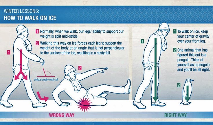 🚨Please SHARE! 🚨Within the last 30 minutes, #FCFRD crews have responded to two incidents related to people slipping and falling on ice and injuring themselves. If you must be out, walk with care/caution! Walk like a penguin! #weather #traffic