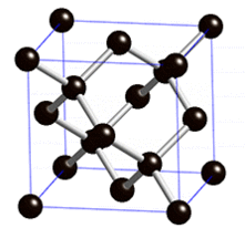 24. DIAMOND as a form of carbon is technically unstable, in the sense that it has a higher energy than graphite. But in practice it is extremely stable, rigid, and inert both electrically and optically. (Its electron states are very tightly bound in place.)