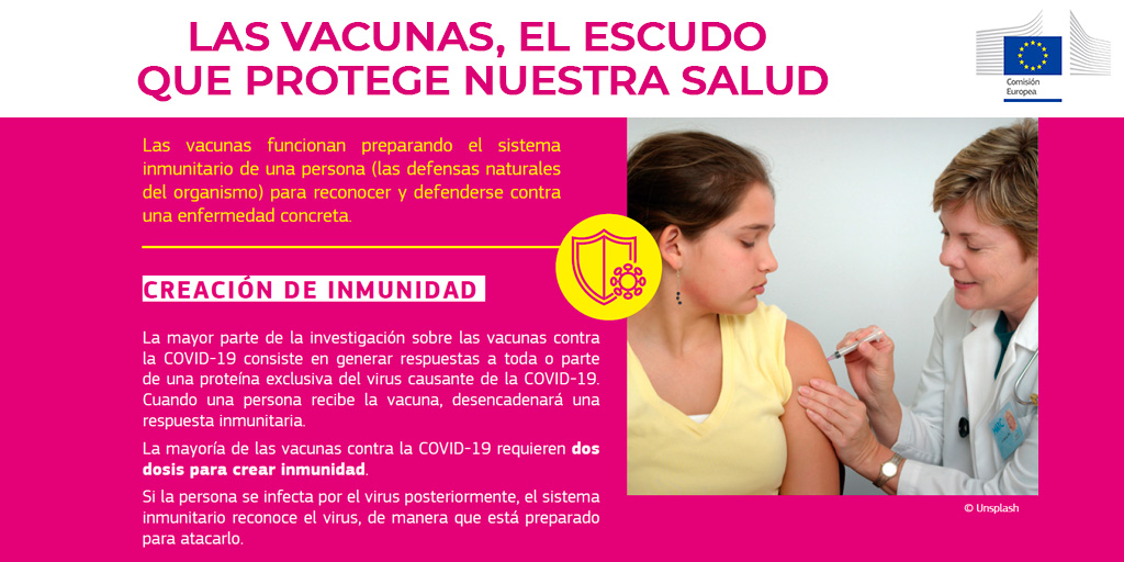 💉 Las vacunas son nuestro escudo frente a enfermedades. 🛡️

Si te infectas por el virus y te has vacunado, tu sistema inmune lo reconocerá y lo atacará. 💪

No renuncies a proteger tu salud ni la de los demás. 👨‍👦

#YoMeVacuno
<a href="/EU_Commission/">European Commission</a>
