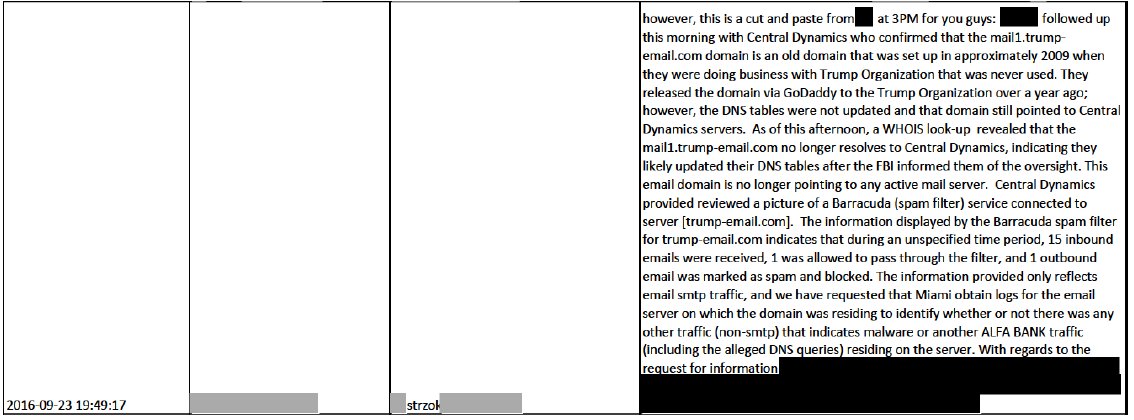 3/ on Sep 23, Strzok received technical information showing that supposed backchannel communications between "Trump" and Alfa Bank were a hoax. Perkins Coie were promoting this hoax in their own operation, that was carried out separate from Steele (tho overlapping occasionally).