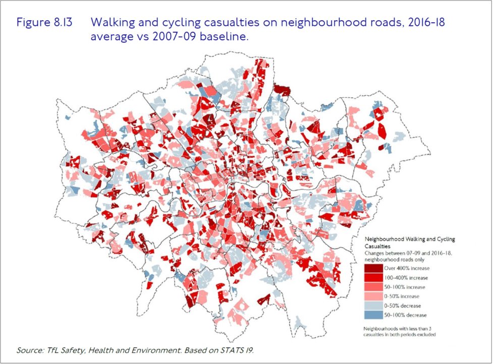 2/n. Figure 8.13 of the report shows that this has a disproportionate impact on some areas. “Over 300 neighbourhoods recorded at least double the number of  #Walking and  #Cycling casualties in 2016-18 compared to 2007-09”. #RoadSafety  #VisionZeroLDN