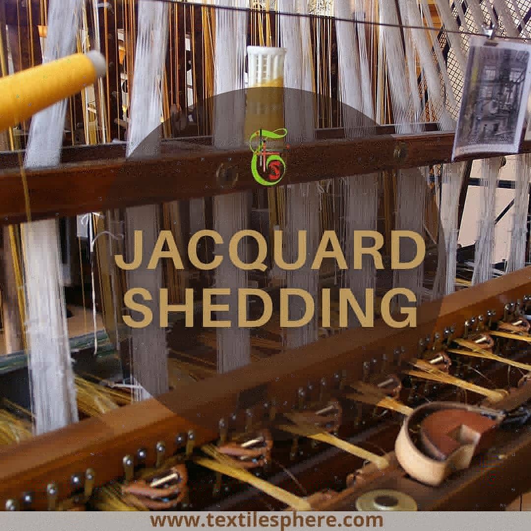 SphereTextile's tweet photo. The Jacquard #machine is a device fitted to a #loom that simplifies the process of manufacturing textiles with complex patterns as #brocade, damask etc.
Read: https://t.co/NMxOkmlMEK
#textiles #design #jacquard #weaving #textilesphere https://t.co/m9oQ9DdSj8