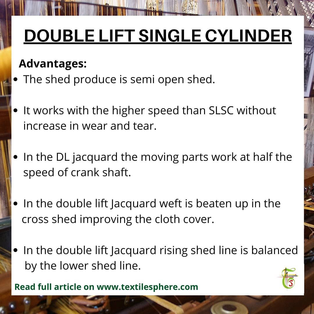 SphereTextile's tweet photo. The Jacquard #machine is a device fitted to a #loom that simplifies the process of manufacturing textiles with complex patterns as #brocade, damask etc.
Read: https://t.co/NMxOkmlMEK
#textiles #design #jacquard #weaving #textilesphere https://t.co/m9oQ9DdSj8