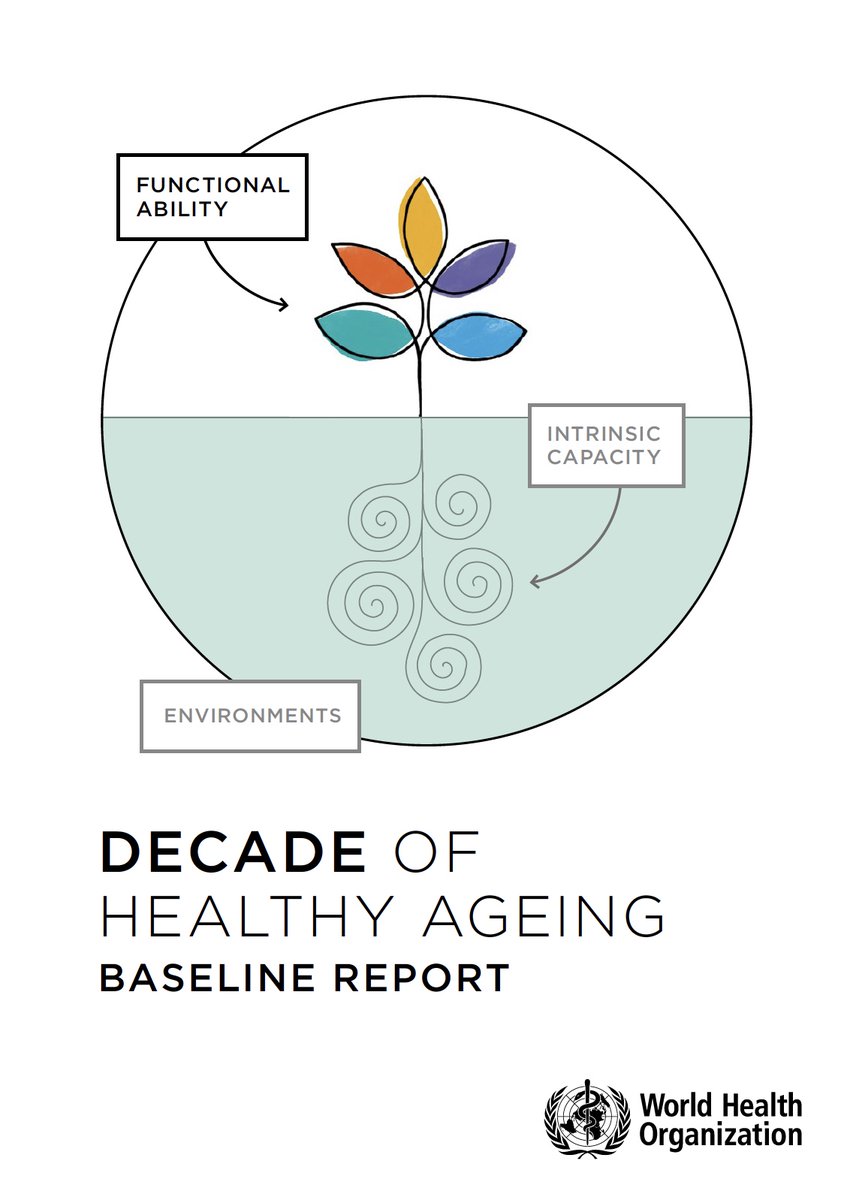 The IFA (@ifageing) on Twitter photo The <a href="/WHO/">World Health Organization (WHO)</a> has launched the Baseline Report for the #DecadeofHealthyAgeing which sets the stage for the second action plan of the Global Strategy, the Decade of Healthy Ageing (The Decade). <a href="/UNDecadeAgeing/">UN Decade of Healthy Ageing (2021-2030)</a> <a href="/UN4Ageing/">UN For Ageing</a> ow.ly/CZUV50COgV9 #RightsMatter The <a href="/WHO/">World Health Organization (WHO)</a> has launched the Baseline Report for the #DecadeofHealthyAgeing which sets the stage for the second action plan of the Global Strategy, the Decade of Healthy Ageing (The Decade). <a href="/UNDecadeAgeing/">UN Decade of Healthy Ageing (2021-2030)</a> <a href="/UN4Ageing/">UN For Ageing</a> ow.ly/CZUV50COgV9 #RightsMatter