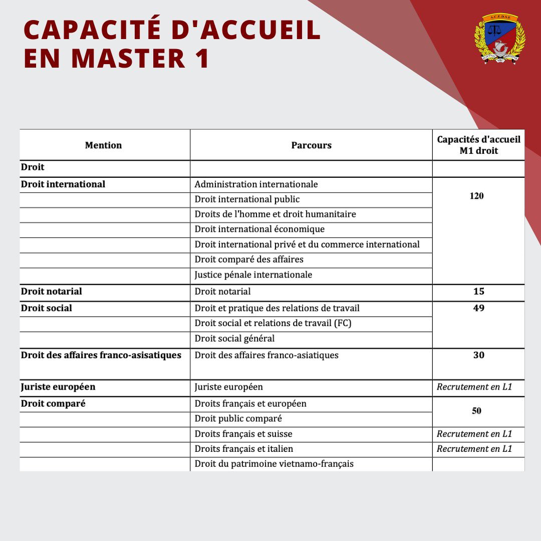 Corpo Assas Corpoassas Twitter