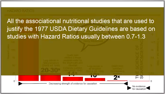 Let this sink in.11/14