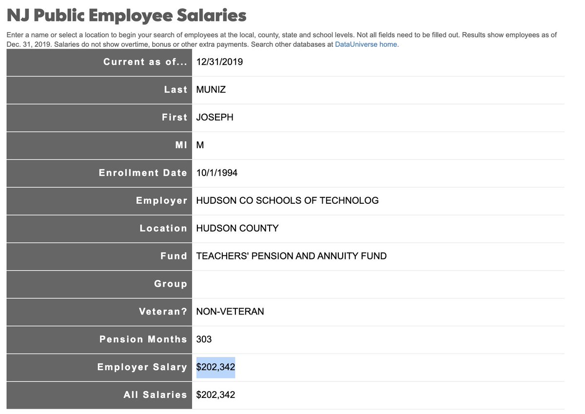 Data Universe Nj Teacher Salaries 2024 Company Salaries Data Universe Nj Teacher Salaries 2024 Company Salaries