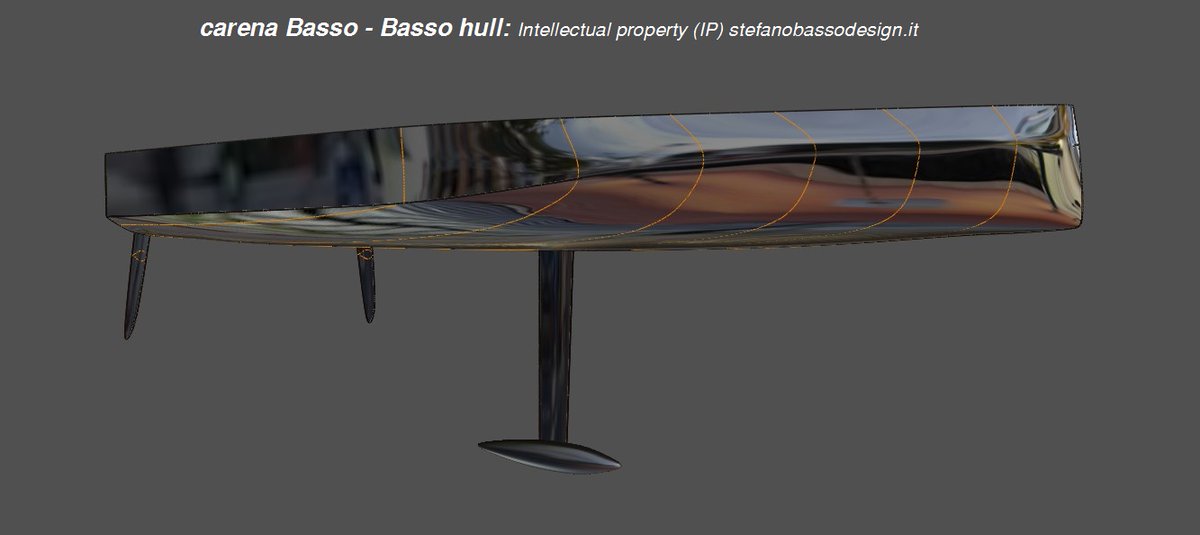 wingssails's tweet photo. carena Basso https://t.co/fM7BROtZBR
#carenabasso #stefanobassodesign #bassohull #Yachtdesign #vela #sailing https://t.co/QNGx1IsZqN