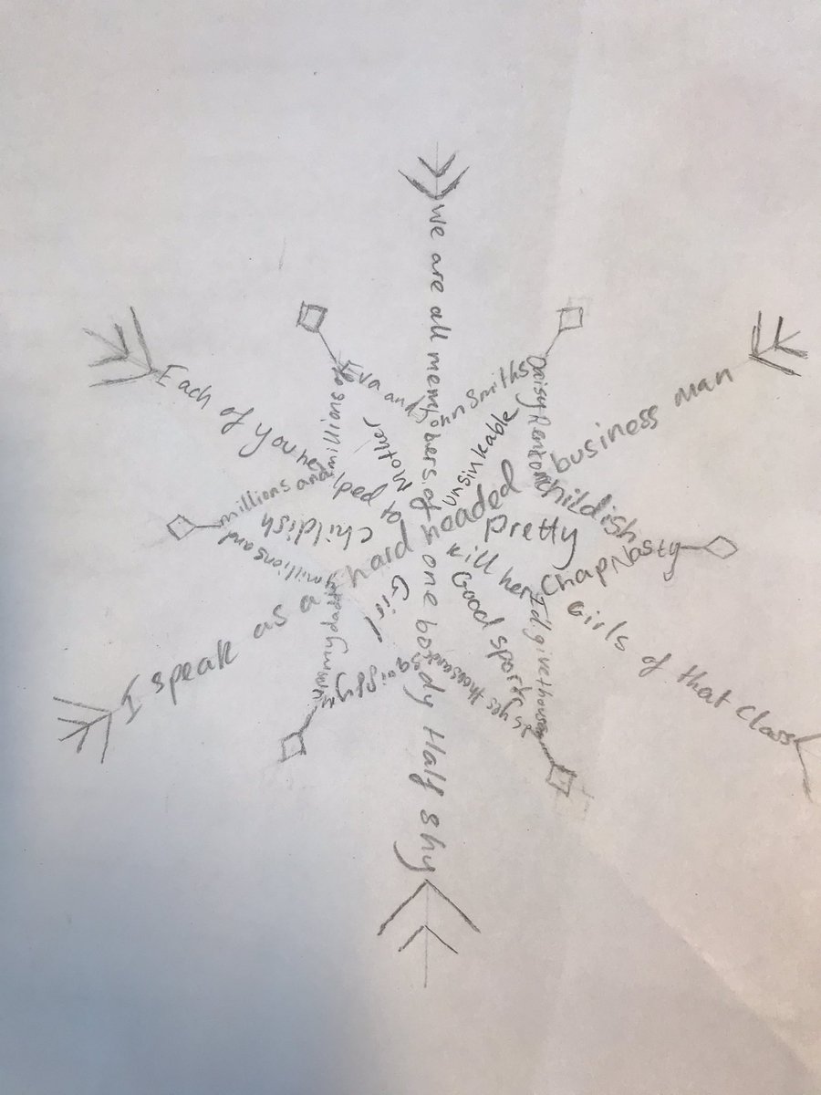 kellyldeutc's tweet photo. Creating An Inspector Calls inspired concrete poems today @ldeutc #revisionisfun https://t.co/TVz1rfqHSZ