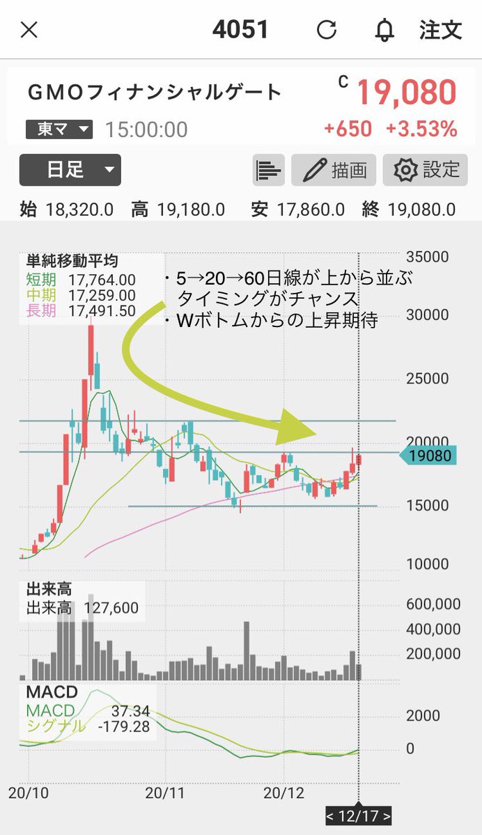 ストライク ホールディングス クラウド