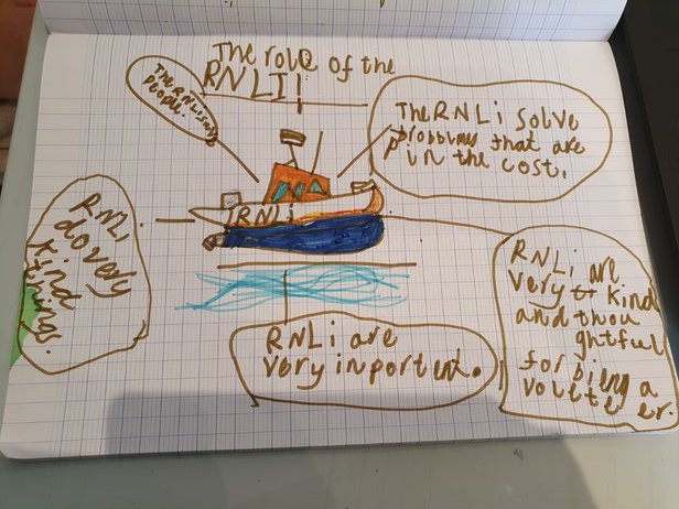RFitzroyAcademy's tweet photo. We may all be working from home but #Year2 are still impressing us with their resilience and adaptability. Here are just a few examples of the wonderful posters we have received this morning that capture the work of the @RNLI. #CaspianClass  #EverestClass  #MandarinClass https://t.co/XT1XLGc2OE