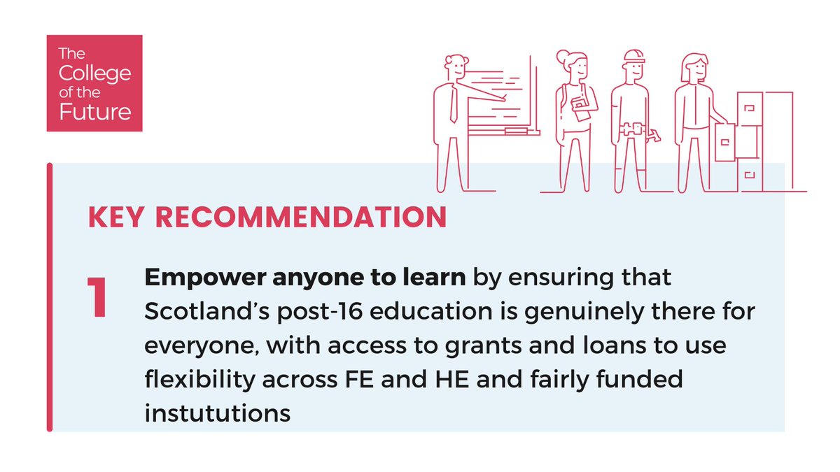 9/ This week we published our Scottish  #CollegeoftheFuture report, calling for building on the already bold reform agenda to go further and faster to secure a more equal and green future for Scottish young people, adults and businesses.  https://www.collegecommission.co.uk/the-scottish-college-of-the-future