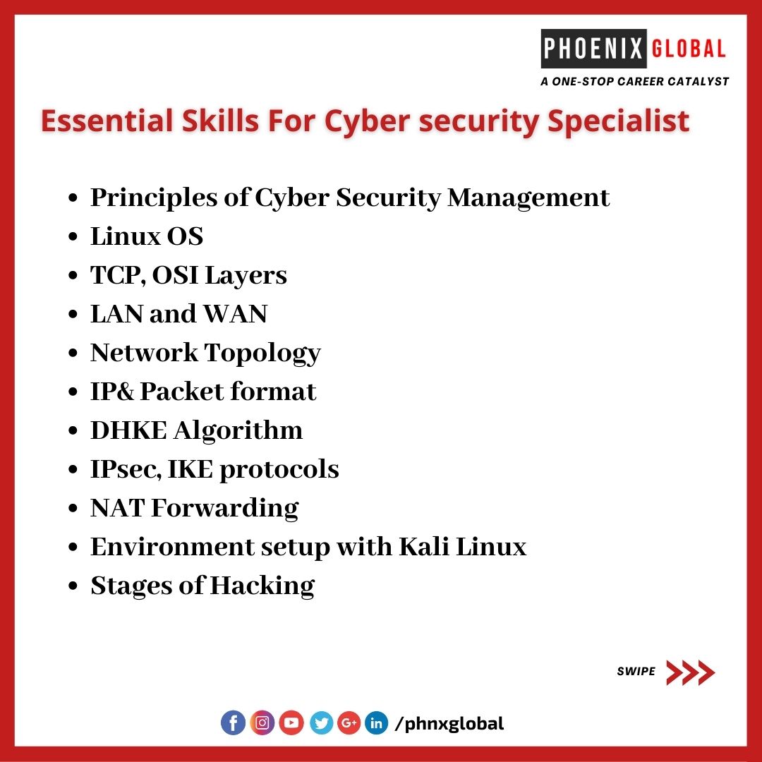 PhnxGlobal's tweet photo. PHOENIX GLOBAL presents Career Mantra for the week: "How to get your dream job as a cyber security specialist ?"
#phoenixglobal #phnxglobal #developer  #learning #cybersecurity #security #cybersecurity #hacking #security  #technology #cybercrime #linux #Cyberops #QuickHeal #cisco https://t.co/Vu4K4wryIB