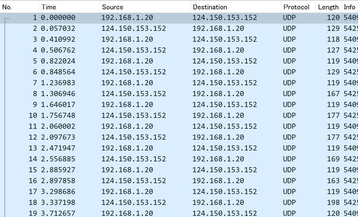 鮒 Waitの実際の動作を表にするとこのようになります 5の倍数はtick Rateで割り切れるため ブレることなく安定します 普段はあまり気にすることはありませんが 極限まで切り詰めた詠唱やwait設定のマクロを組む場合には影響が出てきます 参考にしてみて 鮒 Waitの実際の動作を表にするとこのようになります 5の倍数はtick Rateで割り切れるため ブレることなく安定します 普段はあまり気にすることはありませんが 極限まで切り詰めた詠唱やwait設定のマクロを組む場合には影響が出てきます 参考にしてみて