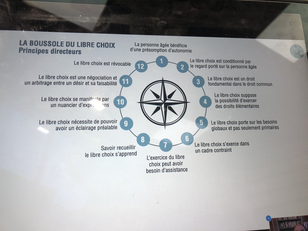 Avoir Besoin Synonyme Lucian Sullivan