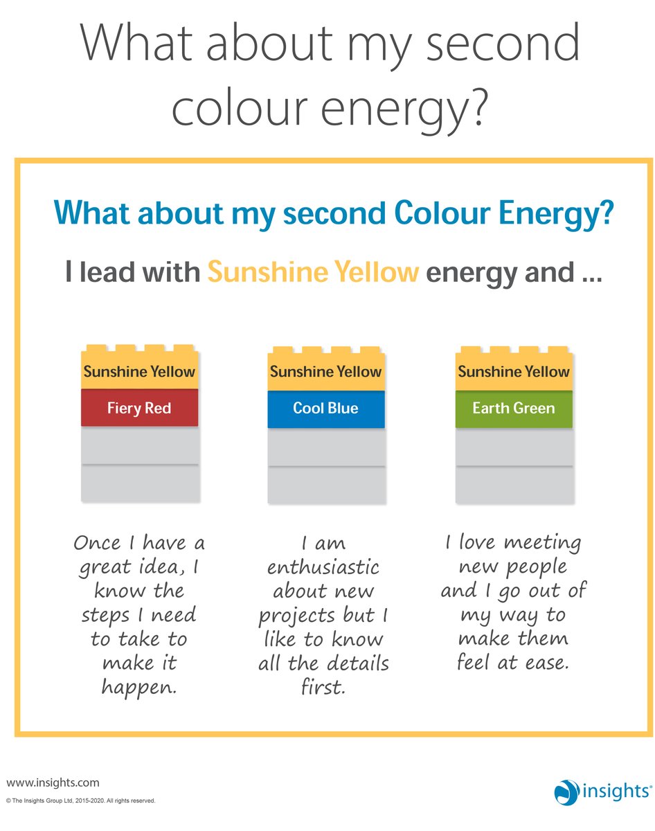 Wait, my second colour energy…?

It’s not just about the colour energy you lead with – your second colour energy also plays an important role in how you show up in your daily life. 

What’s yours, and do these ring true?

#ColourEnergies #InsightsDiscovery