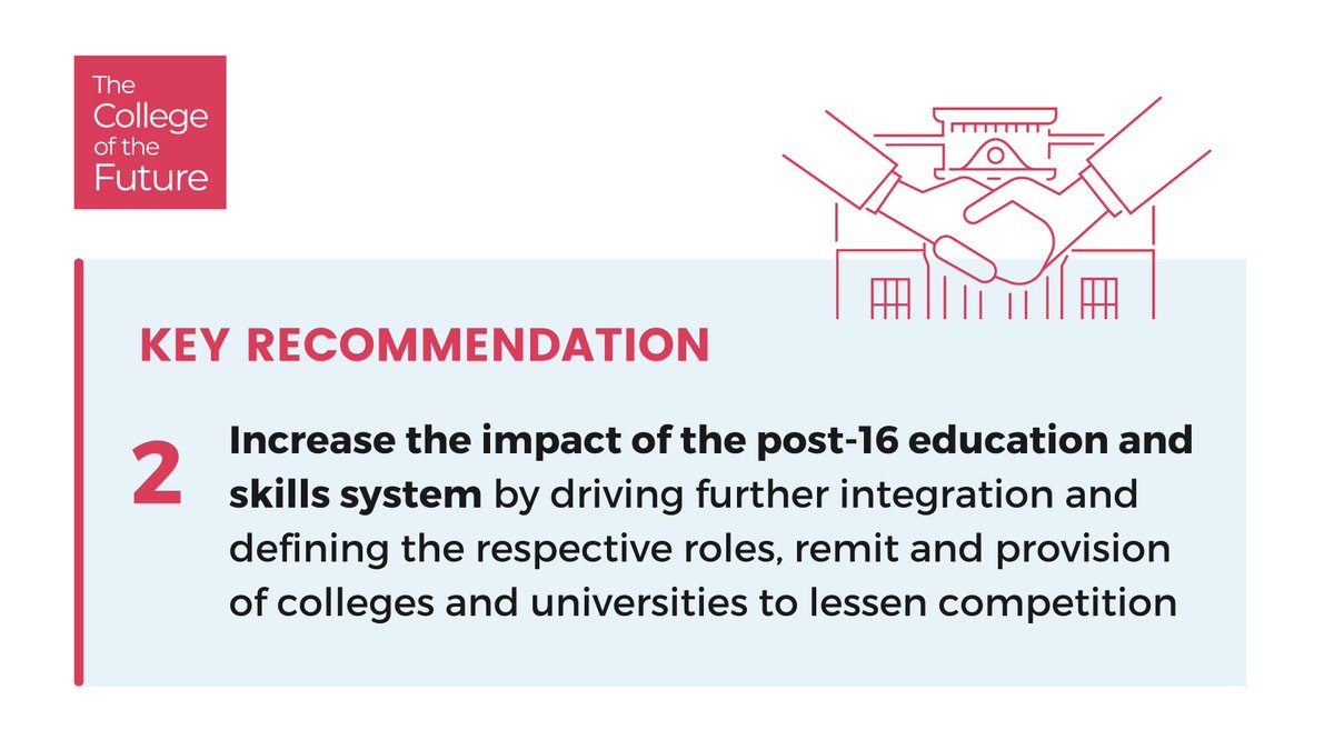 9/ This week we published our Scottish  #CollegeoftheFuture report, calling for building on the already bold reform agenda to go further and faster to secure a more equal and green future for Scottish young people, adults and businesses.  https://www.collegecommission.co.uk/the-scottish-college-of-the-future