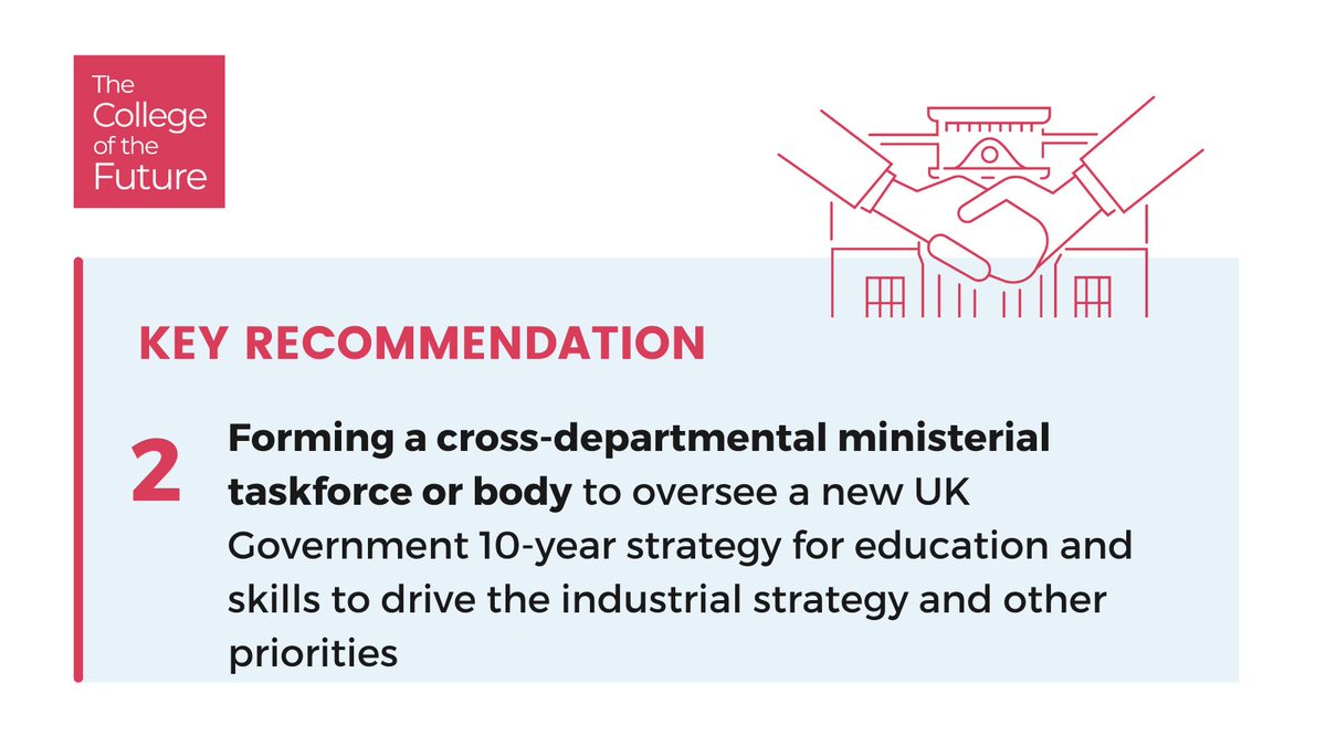 8/ Taking our work forward will look different in each of the four nations. In anticipation of the UK Government’s FE White Paper, in November we published our first nations-specific report - the English  #CollegeoftheFuture. https://www.collegecommission.co.uk/england-final-report
