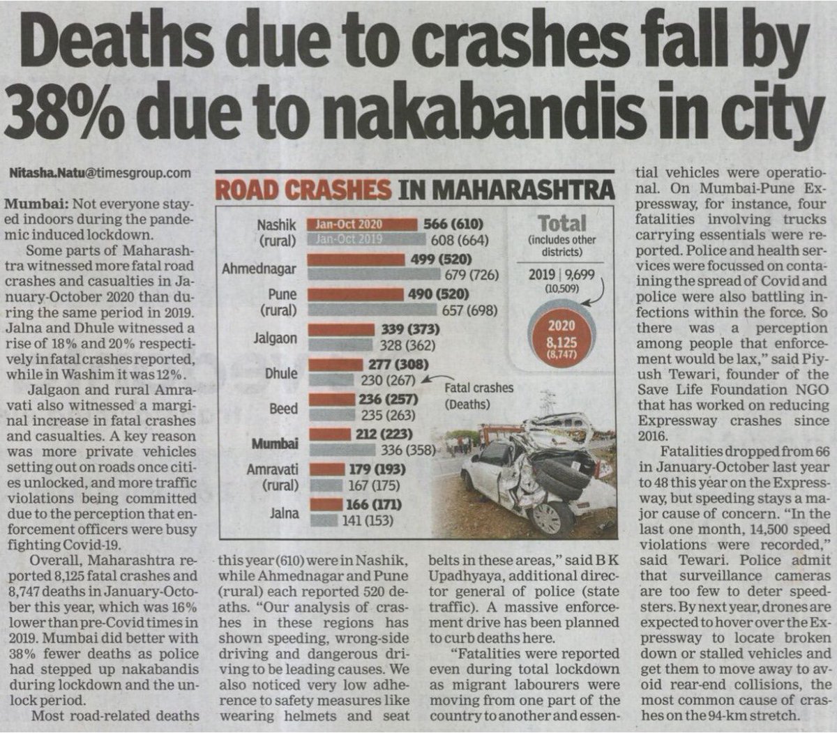 savelifeindia's tweet photo. Speeding is leading cause for rising #RoadCrashes in Maharashtra this year.
"Police officials focused on containing #COVID19, which caused perception among people that #Enforcement would be lax. But, last month 14500 cases of #SpeedViolation were reported on MPEW."-@piyushtewarii https://t.co/GPlXLhmJDo