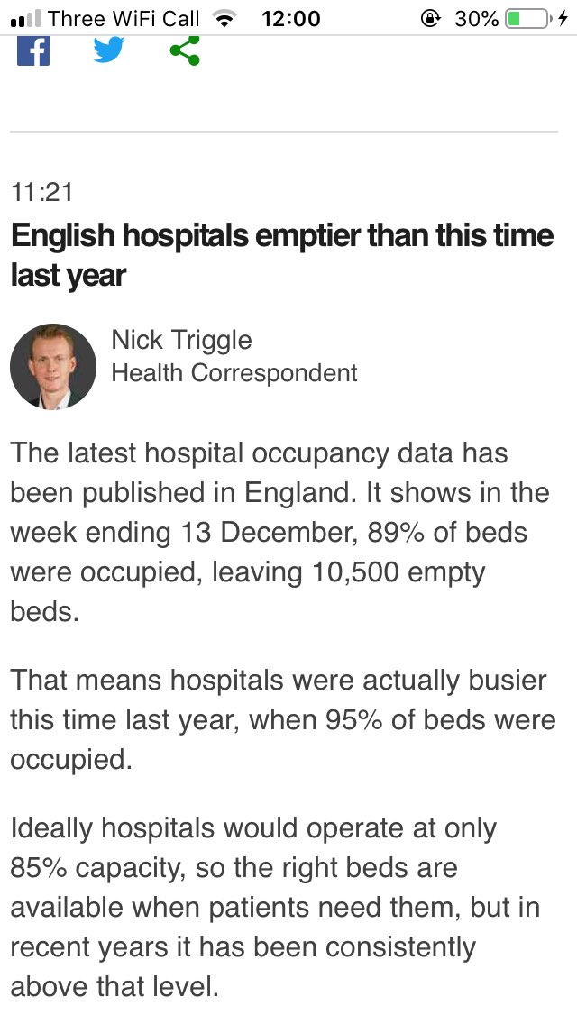 Hysteria: ˋThe NHS is close to being overwhelmed. We must cancel Christmas’ Reality: English hospitals are emptier than they were this time last year. We’re being taken for fools, folks.