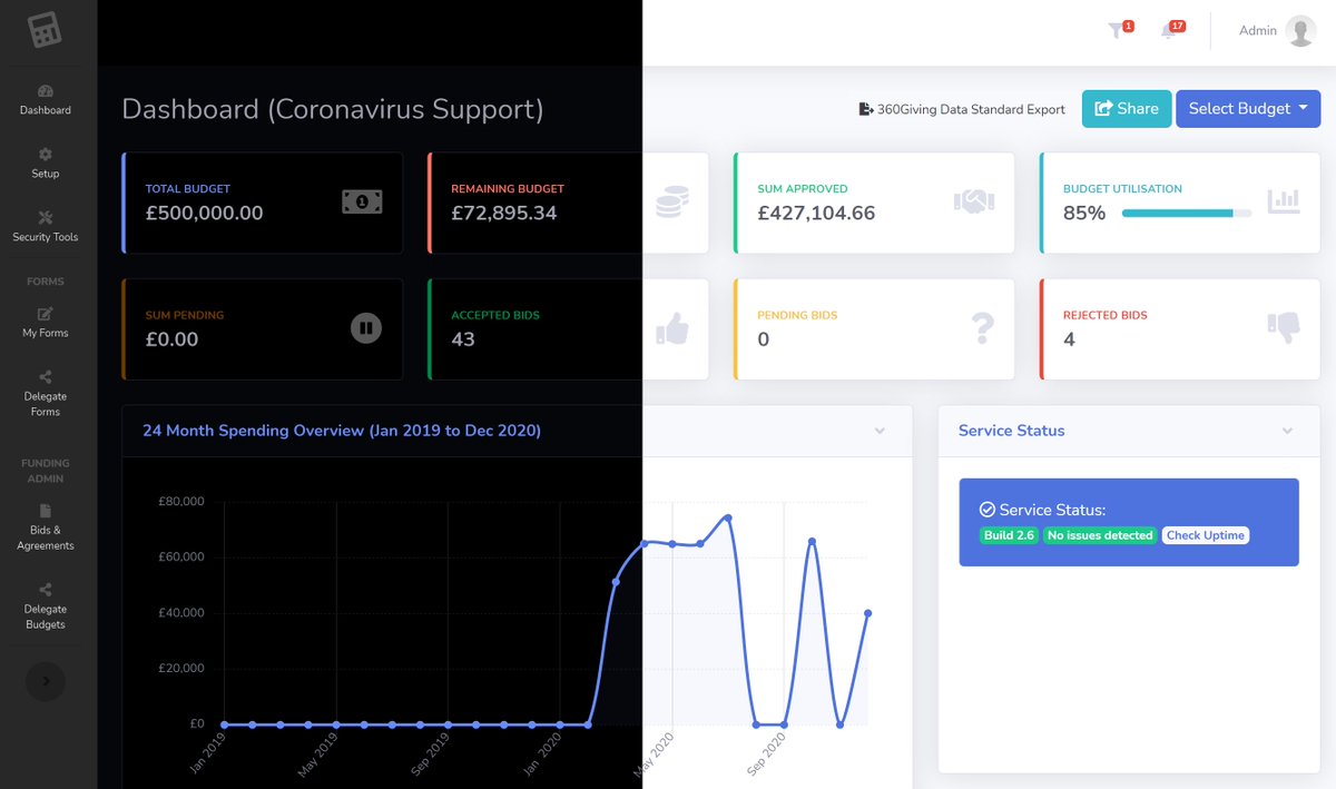 SumsApp's tweet image. Introducing #darkmode for all Sums.org users.
