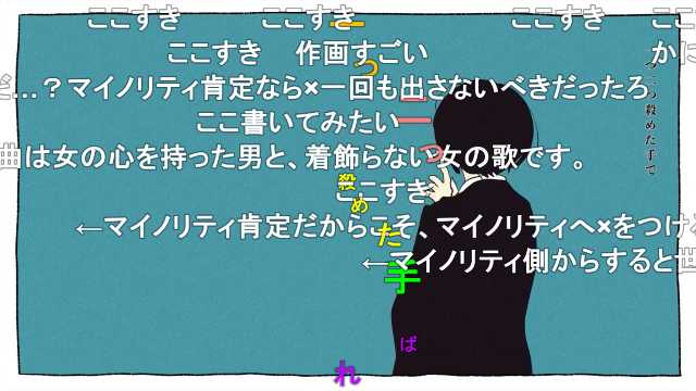 Ã‹ã¼ã¡ã‚ƒ G On Twitter Ã“ã“ã®æ­Œè©žè·äººã™ã Ãƒ†ãƒ¬ã‚­ãƒ£ã‚¹ã‚¿ãƒ¼ãƒ“ãƒ¼ãƒœãƒ¼ã‚¤ Long Ver Ã™ã‚Šãƒ Feat É¡éŸ³ãƒ¬ãƒ³ Https T Co Zbmqhiceyk Sm37507315 Ãƒ‹ã‚³ãƒ‹ã‚³å‹•ç”»