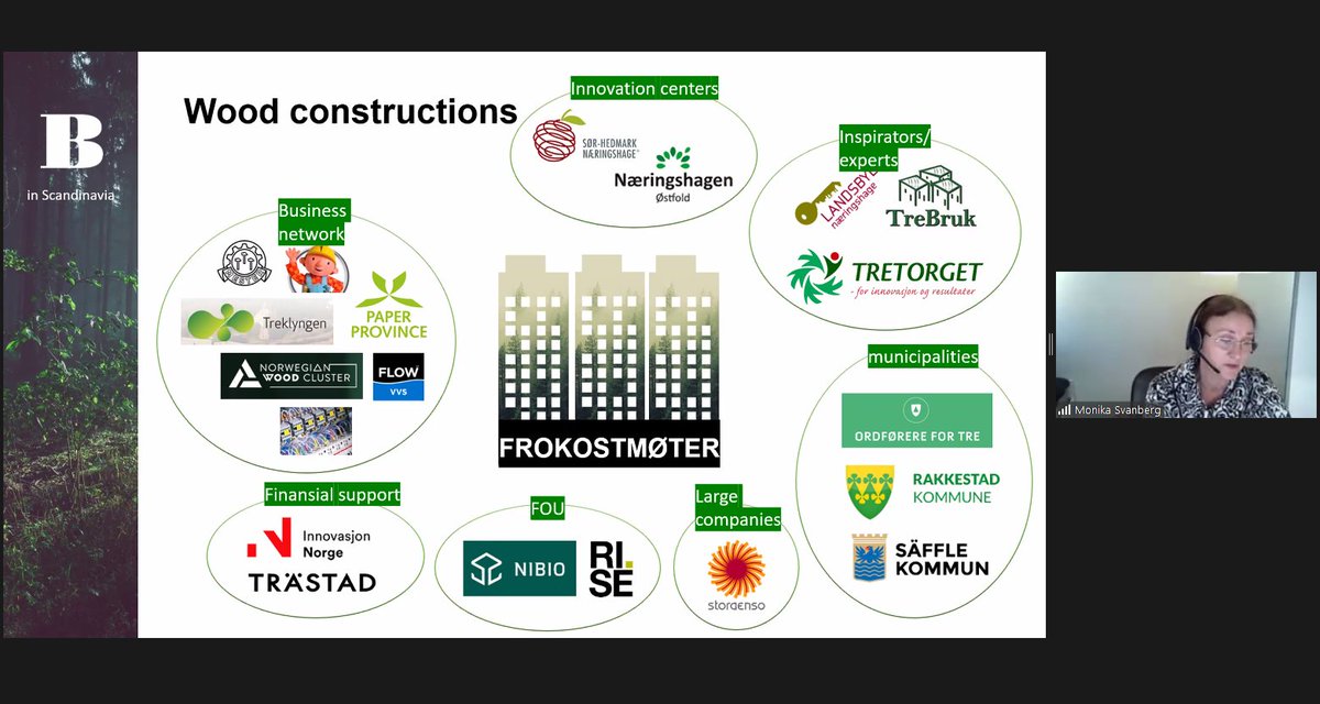 From the Bioeconomy Region project Monika Svanberg is sharing how they are working with wood in construction as an important part of the #Bioeconomy - check out that project here: bioeconomyregion.com/en/home/
#NoMuWood
