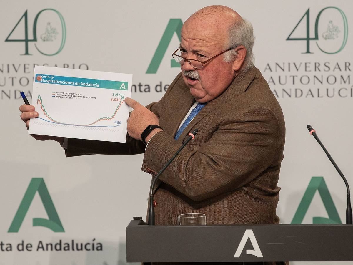 ReloadedECJNP's tweet photo. @cbgranada @spreaker Nótese que no comentábamos la apariencia del consejero, si no su capacidad para comunicar y la manía de imprimir power point, a la vista de esta foto. https://t.co/f3fRqS0hfk