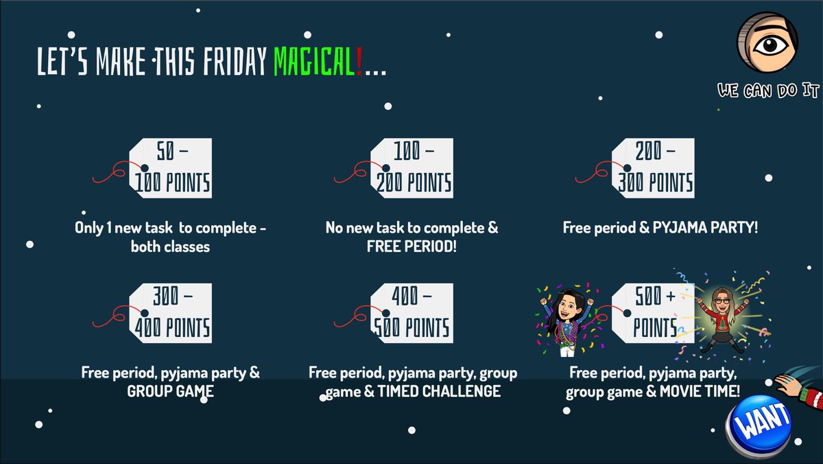 mllejones10's tweet photo. Today is the last day for our 4/5 and 5 online classes to earn points for a very merry end their week before the winter break! This week has been awesome - thank you students for your hard work &amp; perseverance! @RossDrive 🎄🎉🎟 https://t.co/Y69dy0CQtW