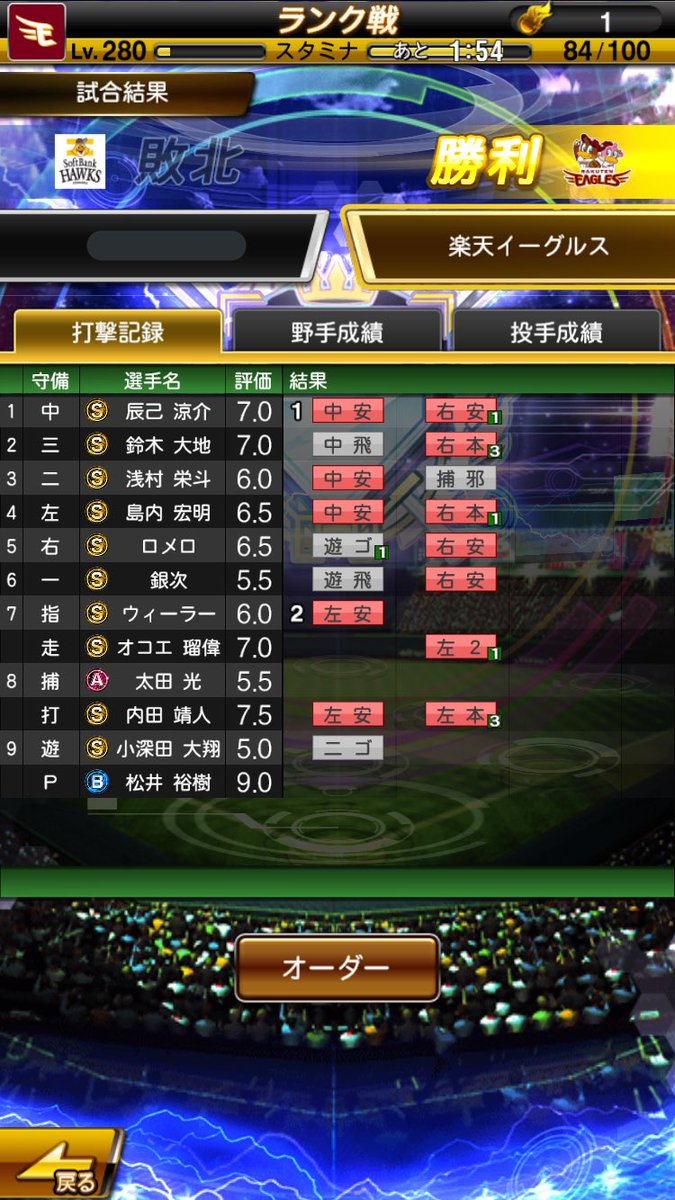 Yushin 打てる時と打てない時の波が凄い笑 これが毎回出来ればいいんだけどなぁ あと純正リアタイ楽しすぎる 内田がガチで神様すぎて プロスピa 楽天純正 Yushin 打てる時と打てない時の波が凄い笑 これが毎回出来ればいいんだけどなぁ あと純正リアタイ楽しすぎる 内田がガチで神様すぎて プロスピa 楽天純正