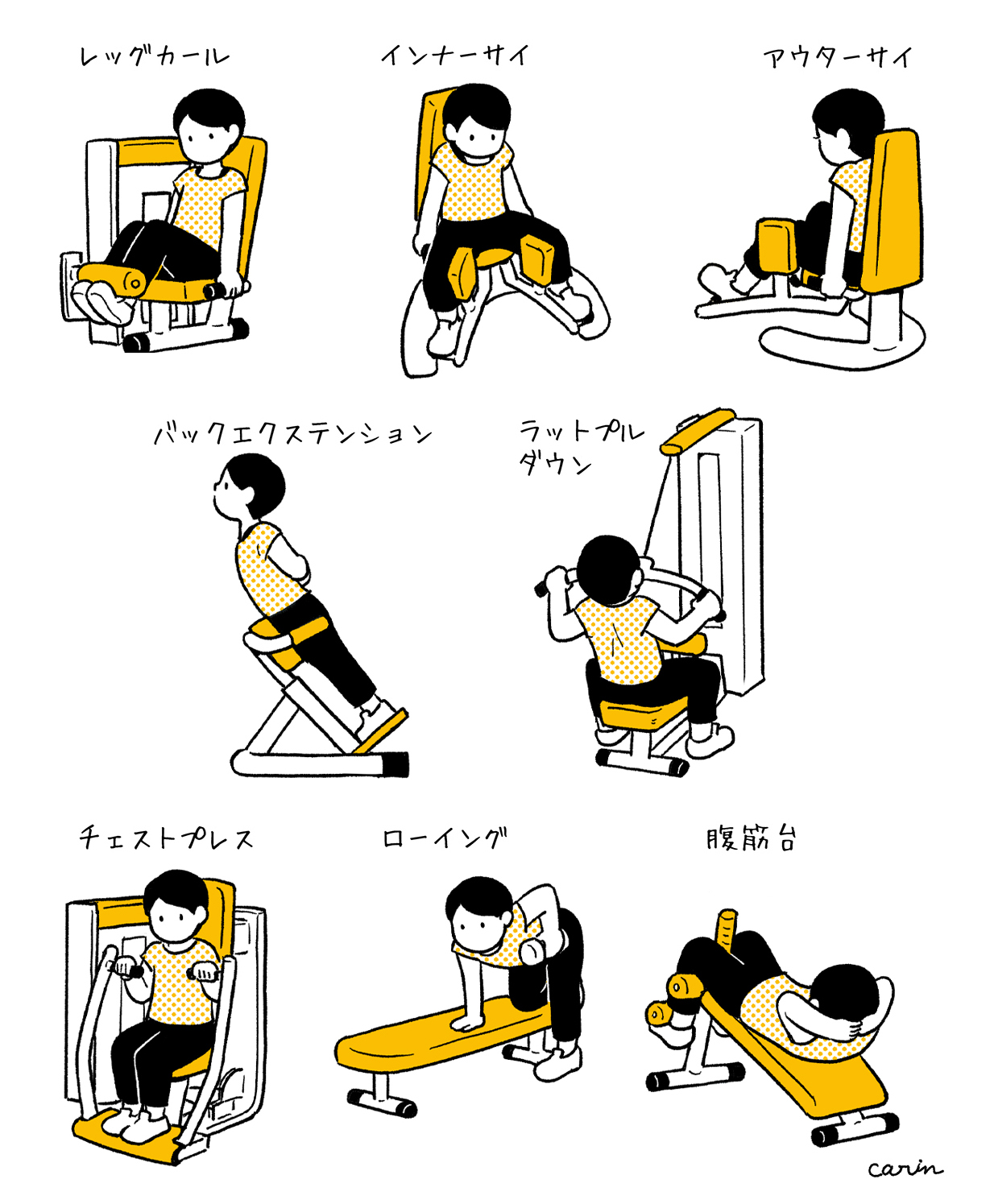 小川かりん イラストがかわいく描けたのでこれだけでも見て笑 前編は 義姉が考えてくれたメニューとポイントのまとめ ８種のトレーニングを１セット回 各３セットしていきます 後半では実際に自分がしているメニューを紹介していく予定です ジムや