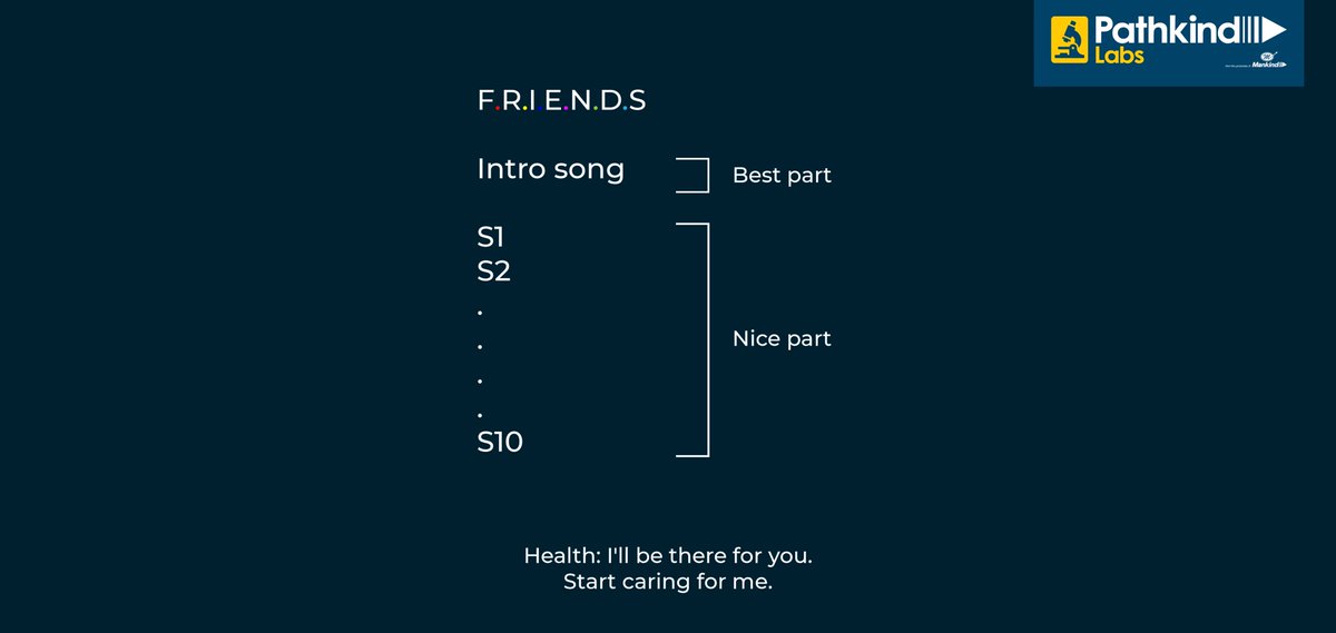 pathkindlabs's tweet photo. A F.R.I.E.N.D.L.Y reminder to make health your best friend.
With #DailyTale we present you the story of relatable objects from our daily life and how they’re connected closely with our life.
#relatable #feelgood #feelinggood #pathkindlabs #instadaily #relatableposts https://t.co/VBYvWhcjbu