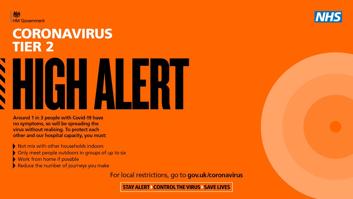 Today the government has announced that Bournemouth, Christchurch and Poole will be remaining in Tier Two (High Alert).

Find out more: orlo.uk/4u7aX