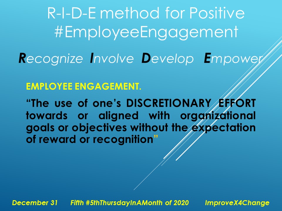 ImproveX4Change's tweet photo. The impact of #EmployeeEngagement is something every customer or manager witnessed this year, and if ever there was a year to acknowledge the positive contributions employees make so businesses can survive, even thrive 2020 IS THAT YEAR. Celebrate THEM! #RIDE #5thThursdayInAMonth https://t.co/CW6qBvBZ78
