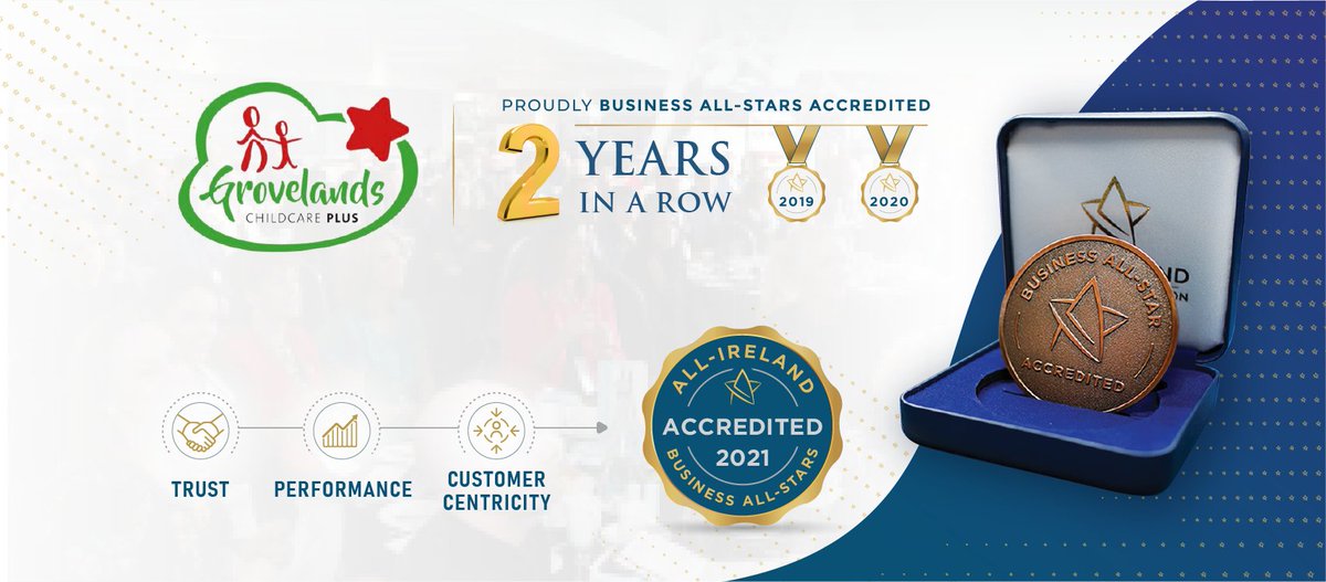 GrovelandsChild's tweet photo. We are honoured to be awarded All-Ireland Early Learning and Care Business Of The Year 2021! We've also been given the distinct honour of achieving All-Star status for 2 consecutive years 🎉

@All_IreSummit @KapilKhannaIRL @Elaine_AIBS 
 #businessallstars https://t.co/MWOAOcy4yA