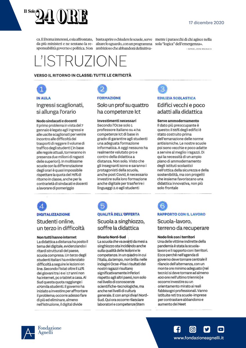 FondAgnelli's tweet photo. Le priorità dell’istruzione, provando a guardare oltre al caos della riapertura: edilizia scolastica, formazione e carriere dei docenti, istruzione professionale e lauree professionalizzanti. @AGavosto sul @sole24ore in un ampio articolo di Claudio Tucci https://t.co/eGMlUZk3ni