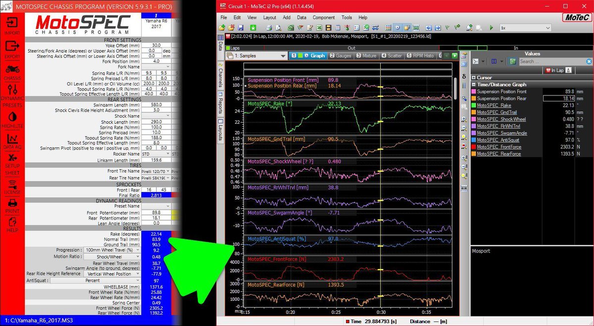 Chassis math channels in MoTeC i2 Pro, created by importing a single MotoSPEC Data Equations file.

Plot geometry and forces over entire laps, and compare with rider inputs.⠀
⠀
#MotoSPEC #chassisprogram #chassissoftware #bsb #asbk #arrc #fsbk #wsbk #cev #civ #britishsuperbike