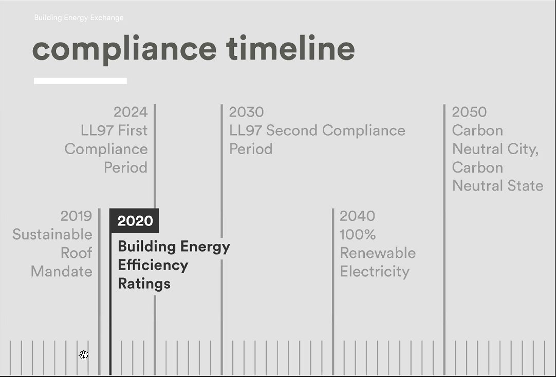 BCEnergy's tweet photo. Brightcore’s Celine Damide attended @BEExNY's #ClimateMobilizationAct Primer event. Key takeaway: Building owners need to plan to proactively reduce their carbon emissions and avoid penalties buildings. Benefits = lower energy bills, optimized operations and more. #sustainability https://t.co/yMnTUpm1LK