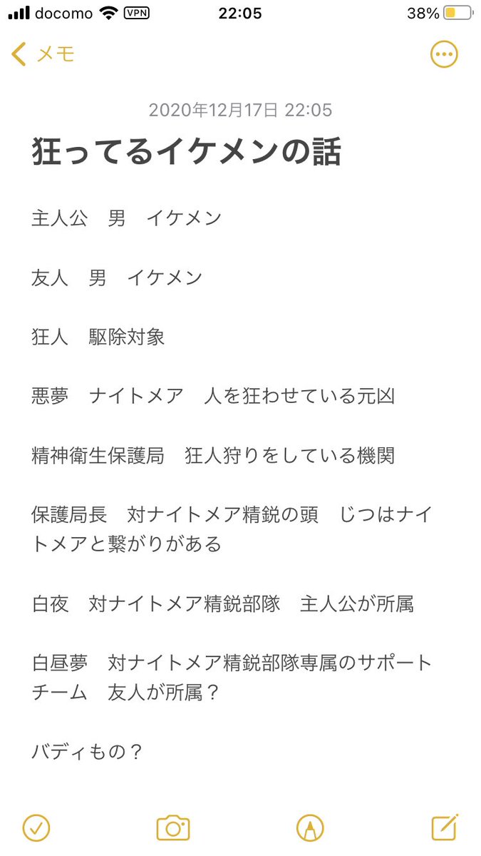 狂気創作まとめ Min T ミント