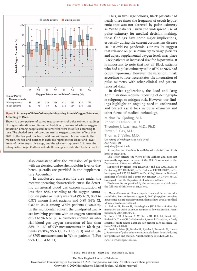 Must read.

“Black patients had ~3x more hypoxemia that was not detected by pulse oximetry as White patients.

...reliance on pulse oximetry to triage patients and adjust supplemental oxygen levels may place Black patients at ⬆️ risk for hypoxemia.”

Link: nejm.org/doi/full/10.10…