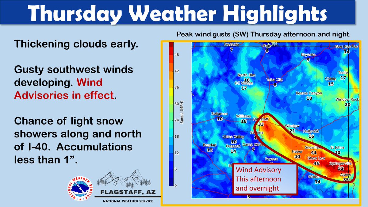 NWSFlagstaff's tweet photo. Expect an unsettled weather Thursday for northern Arizona as a cold front will move through northern Arizona tonight. Additional details are here. #azwx https://t.co/chPtGqQ2ty